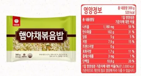 햄야채볶음밥,300g(쌀:외국산),천일식품,냉동 이미지