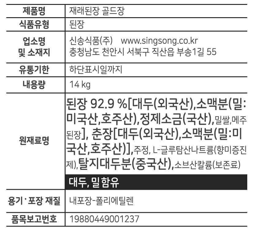 상품정보제공고시