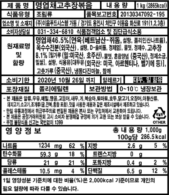 상품정보제공고시