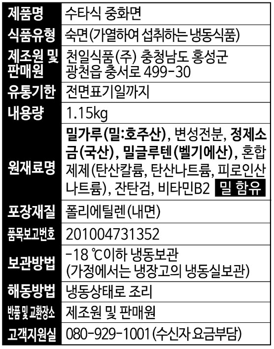 상품정보제공고시