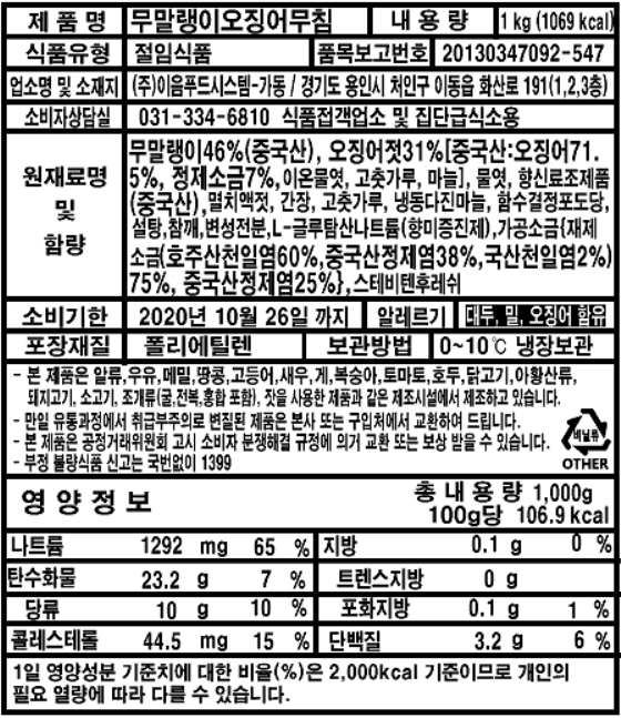 상품정보제공고시