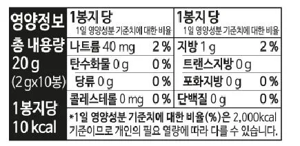 지도표재래식성경도시락김, 480g, 성경식품,실온 이미지