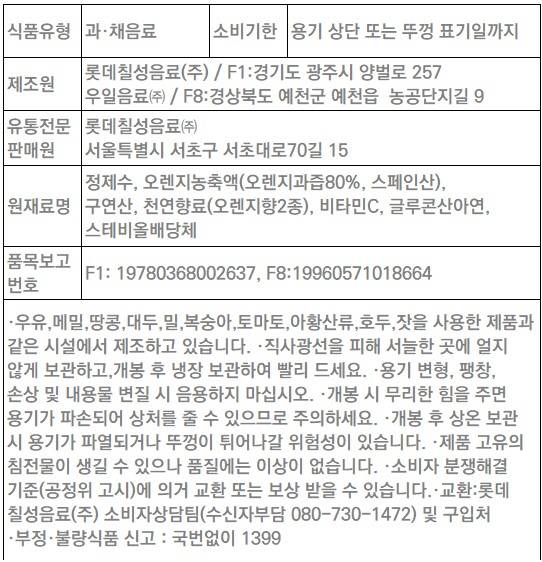 상품정보제공고시