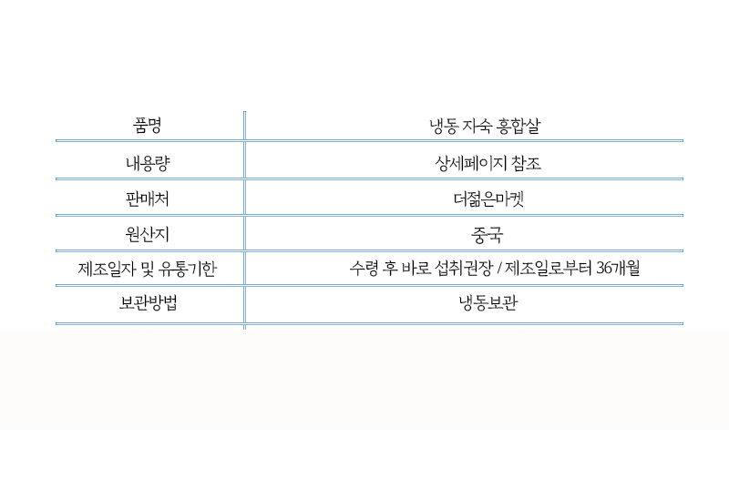 상품정보제공고시
