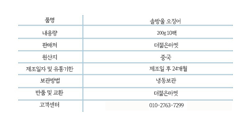 상품정보제공고시