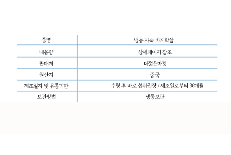상품정보제공고시