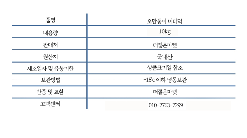 상품정보제공고시