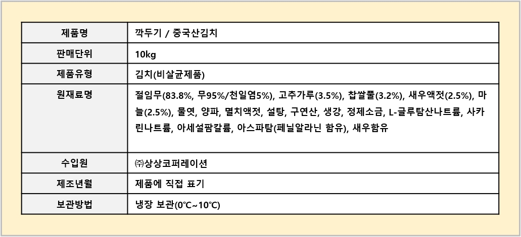 상품정보제공고시