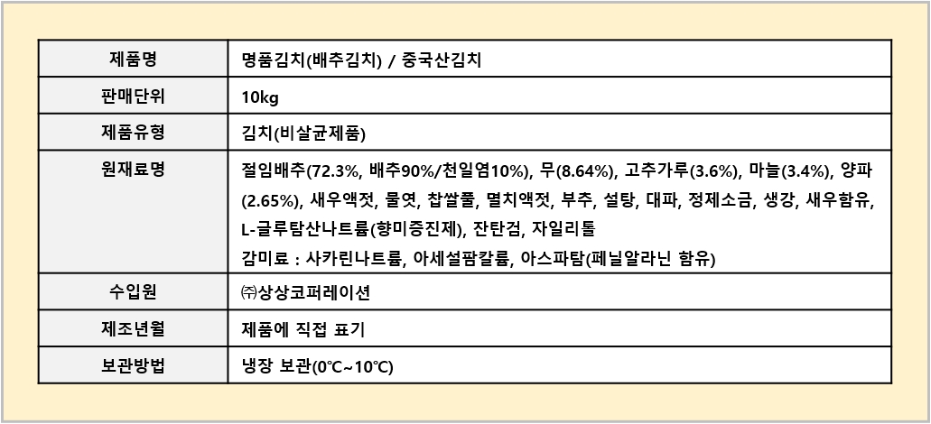 상품정보제공고시