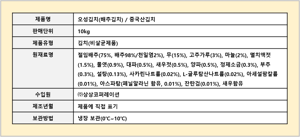 상품정보제공고시