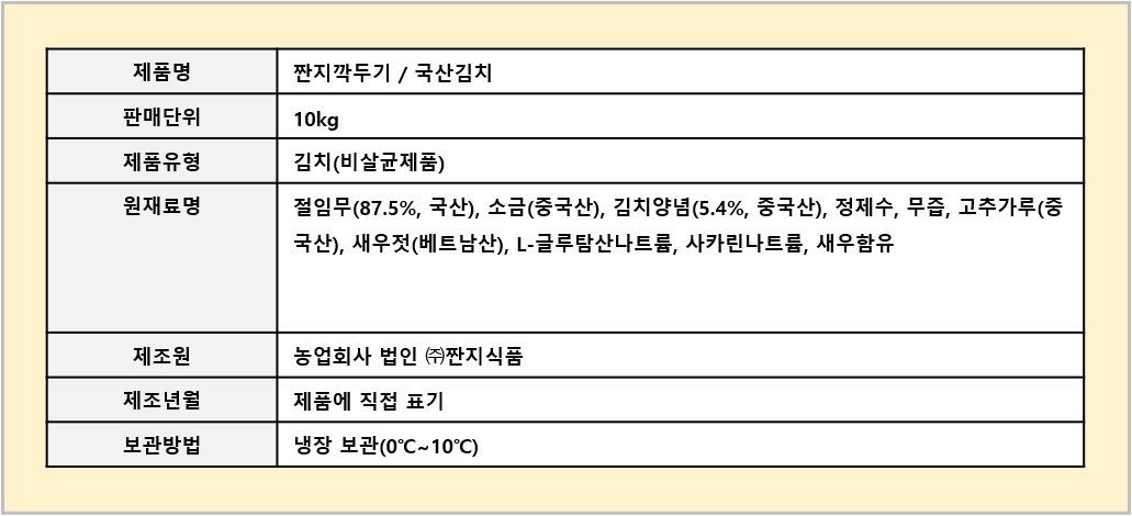 상품정보제공고시