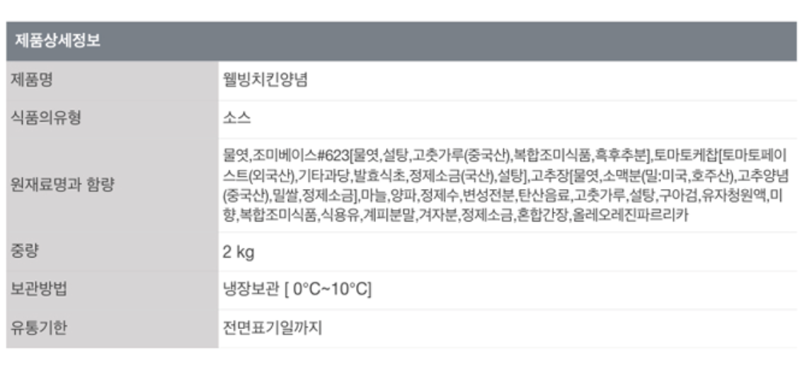 상품정보제공고시