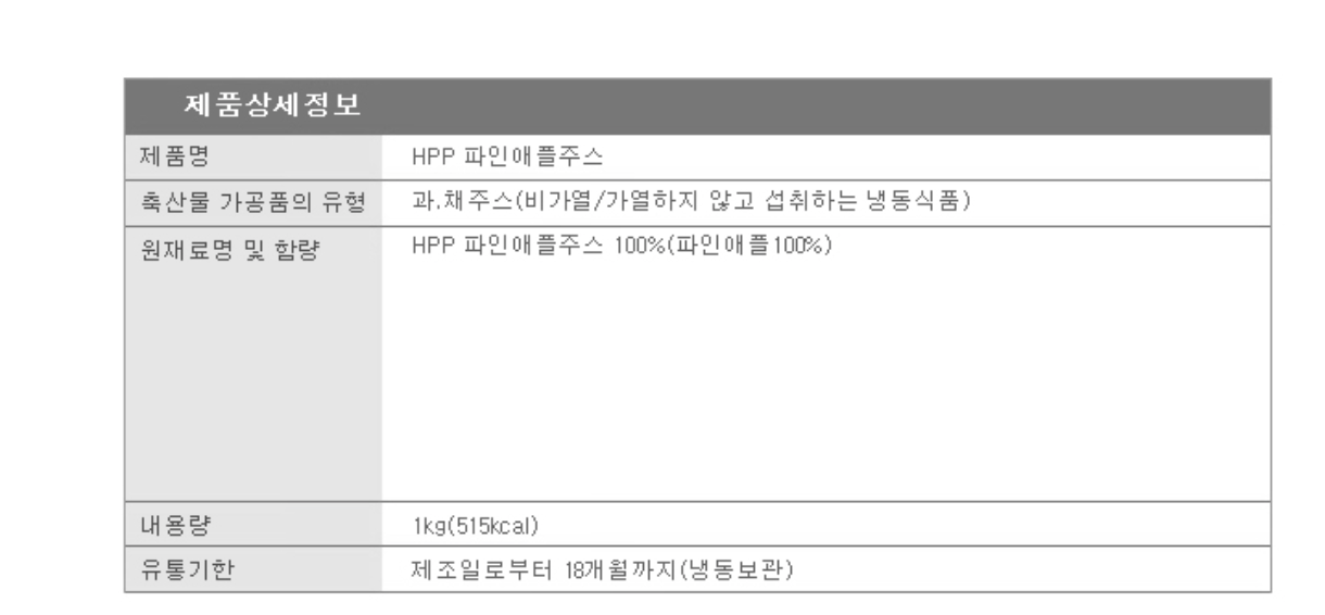 상품정보제공고시