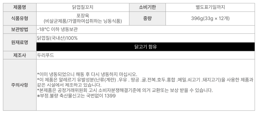상품정보제공고시