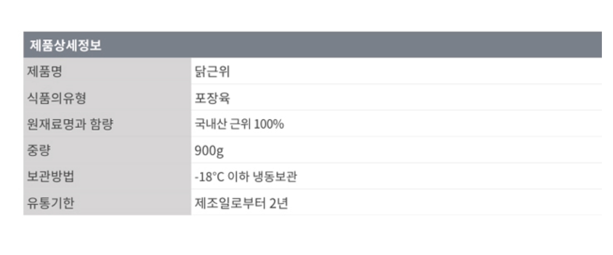 상품정보제공고시
