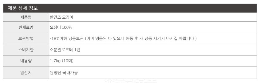 상품정보제공고시