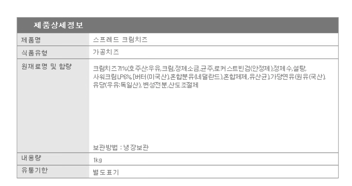 상품정보제공고시