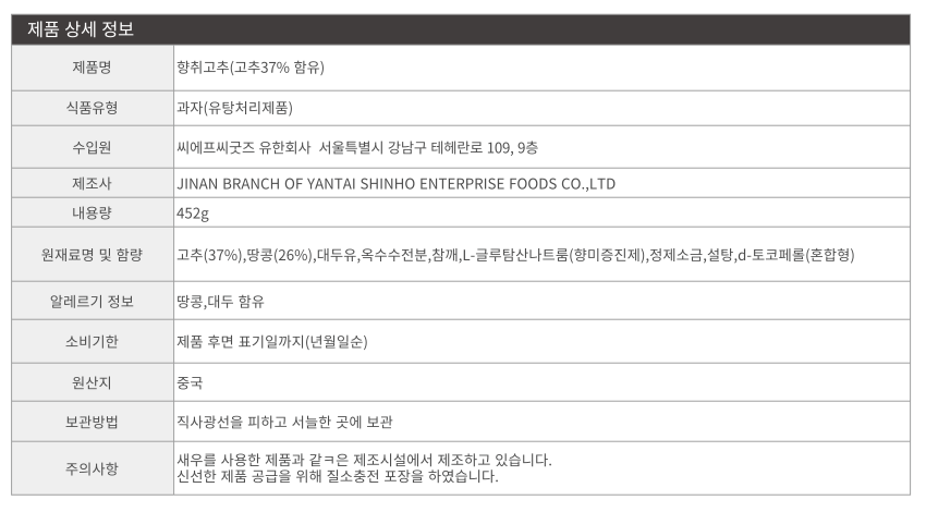 상품정보제공고시