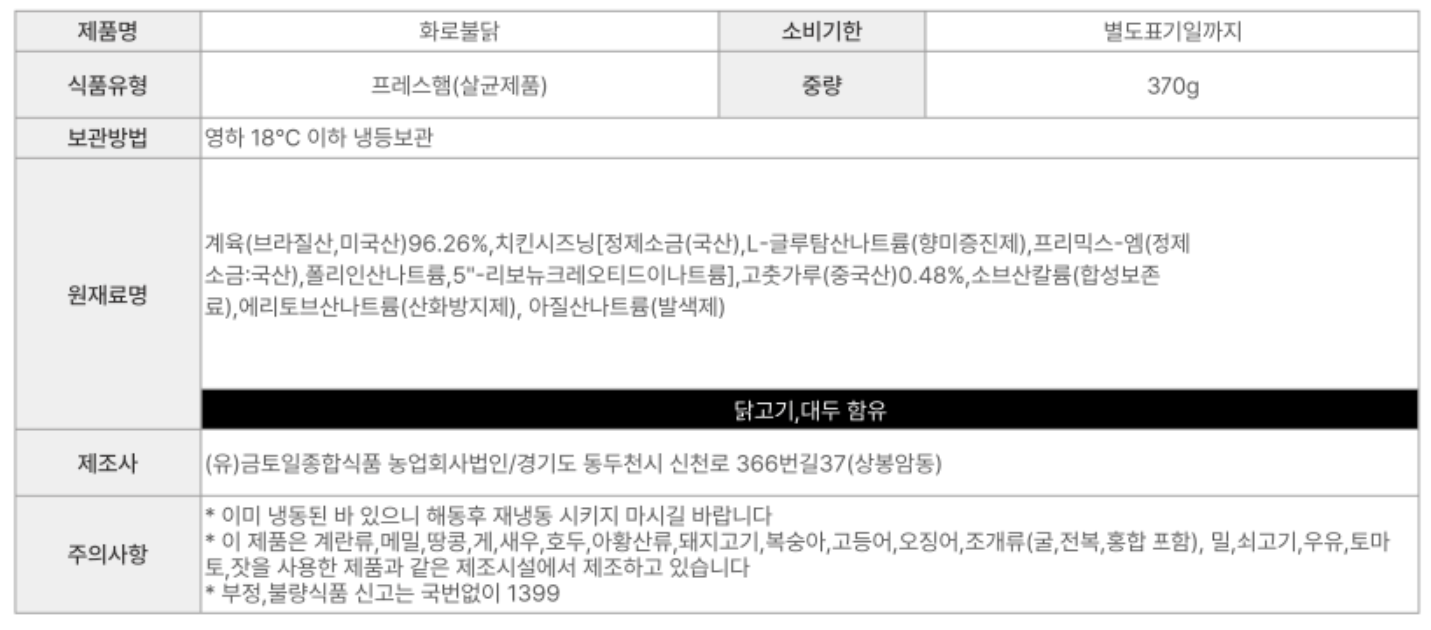 상품정보제공고시