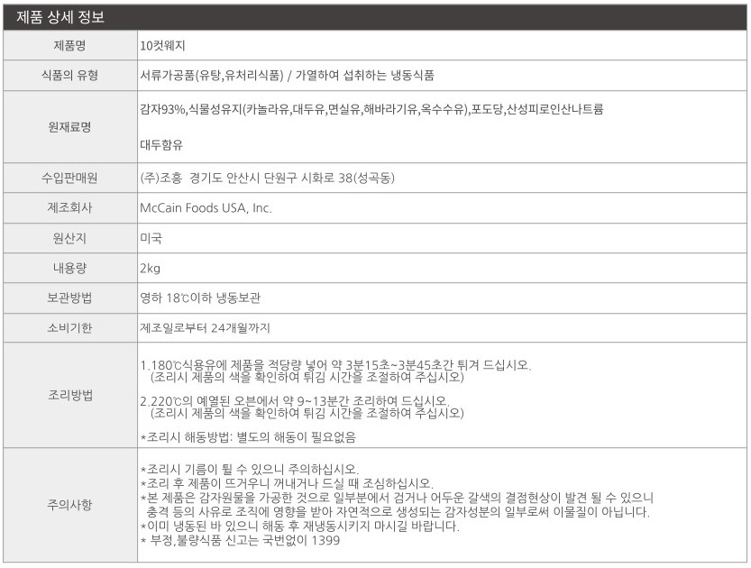 상품정보제공고시