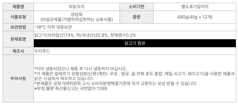 상품정보제공고시