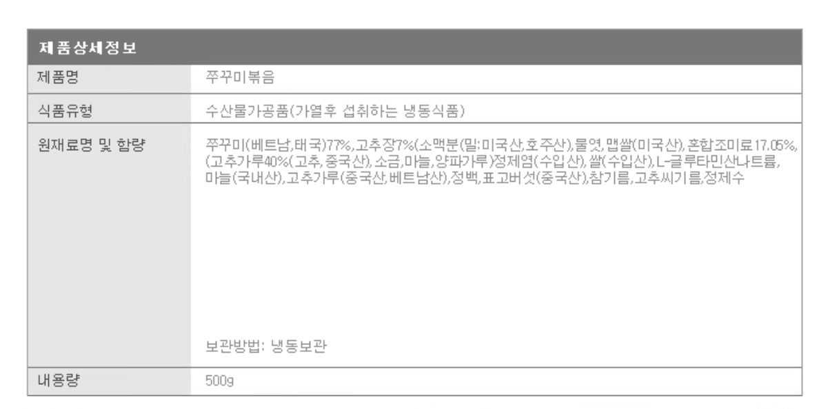 상품정보제공고시