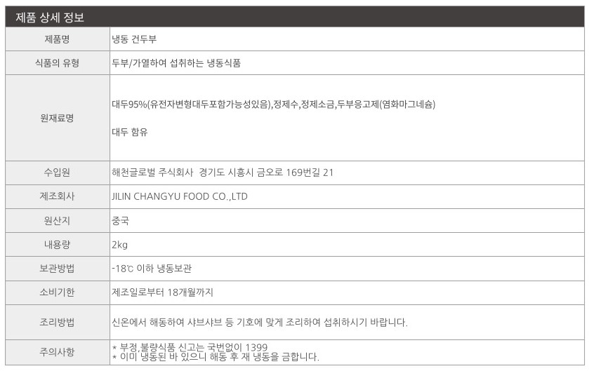 상품정보제공고시