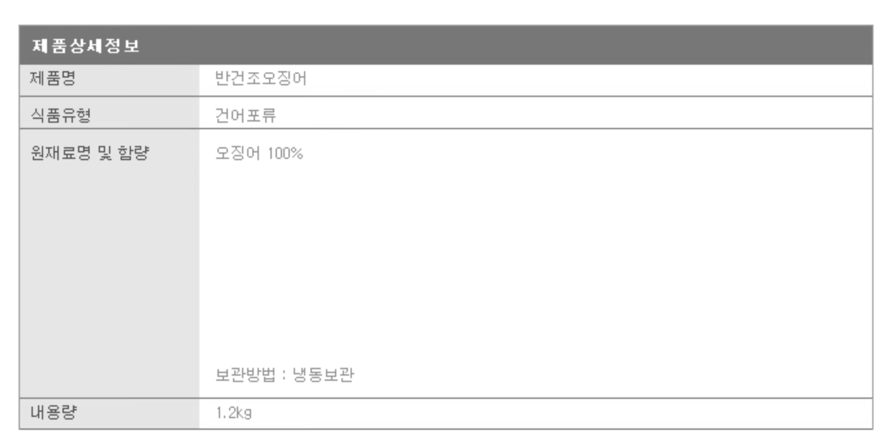 상품정보제공고시