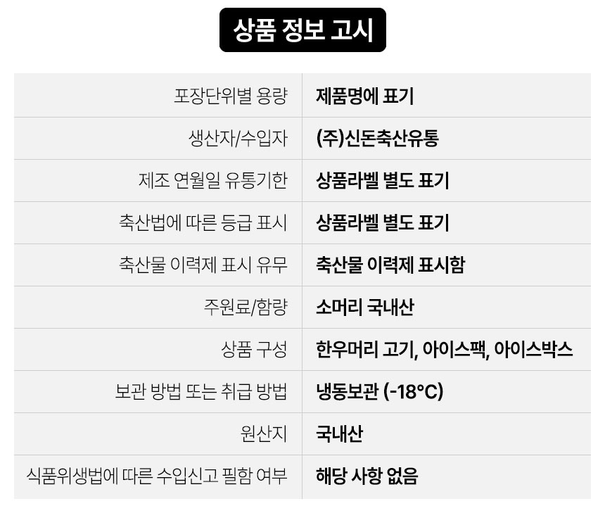 상품정보제공고시