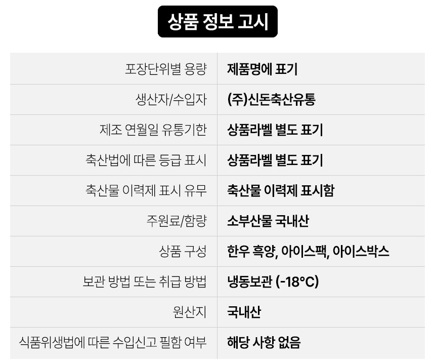 상품정보제공고시