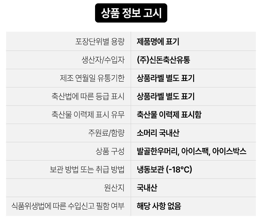 상품정보제공고시