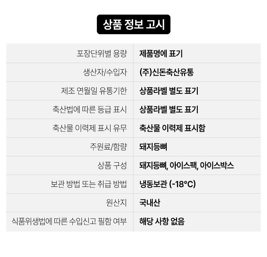 상품정보제공고시