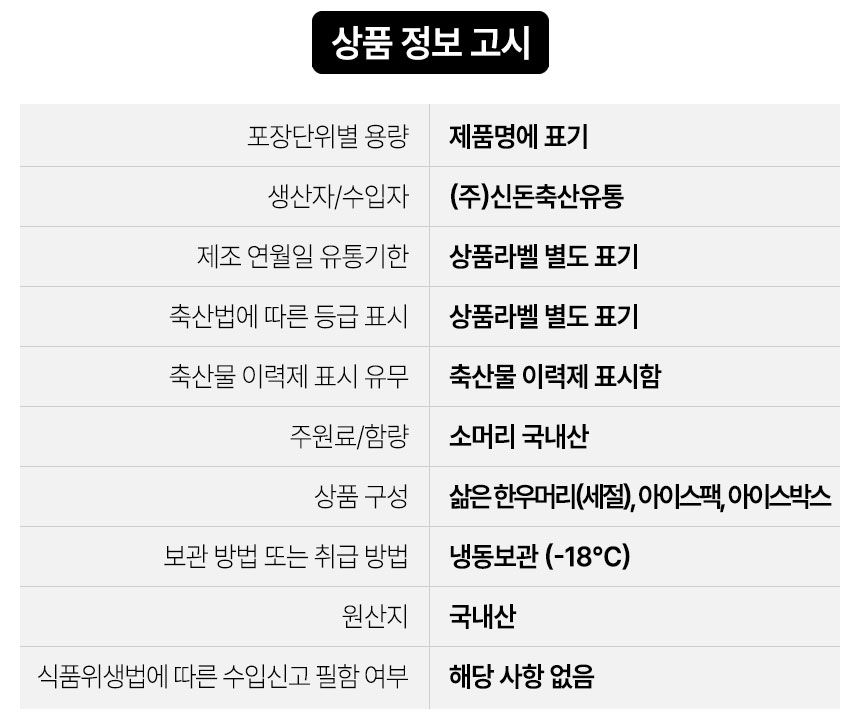 상품정보제공고시