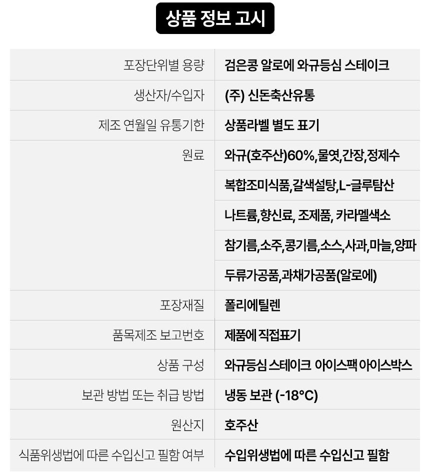 상품정보제공고시