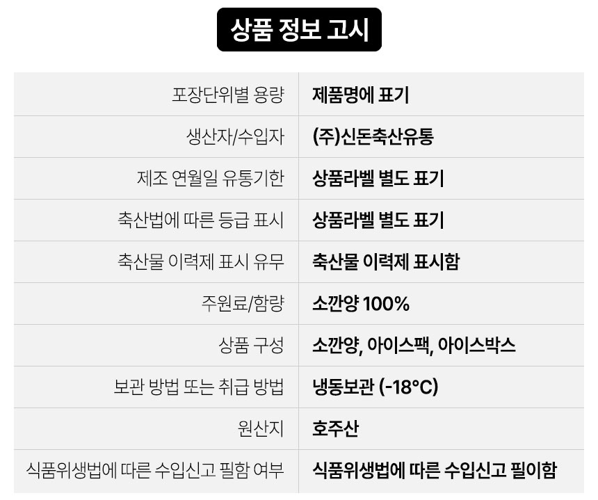 상품정보제공고시