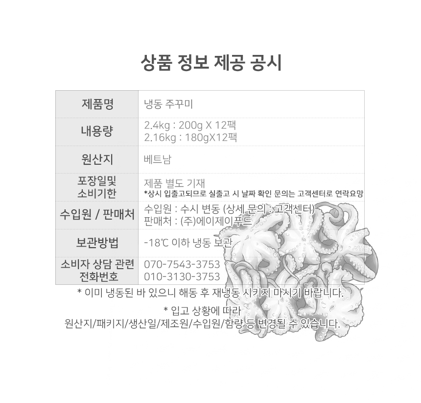 상품정보제공고시