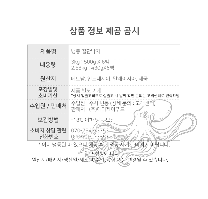 상품정보제공고시