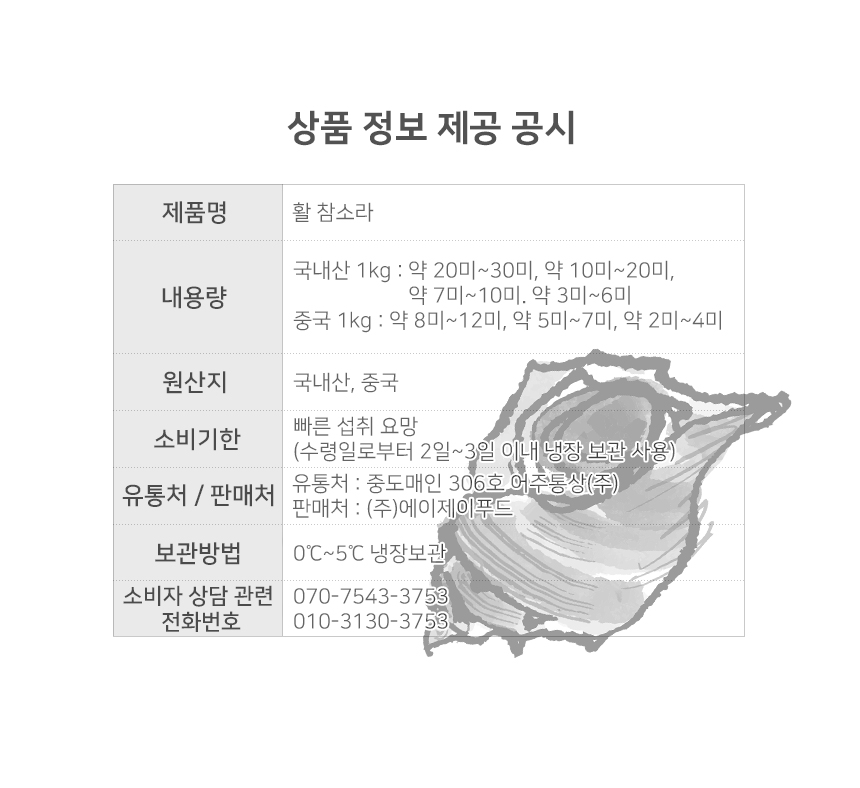 상품정보제공고시