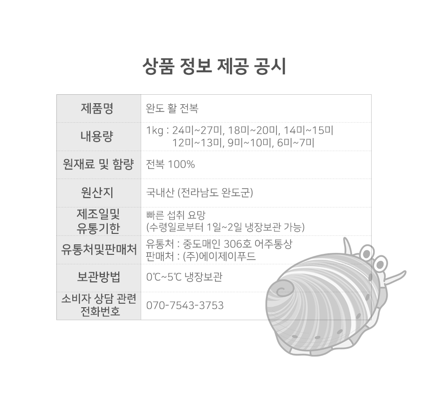 상품정보제공고시