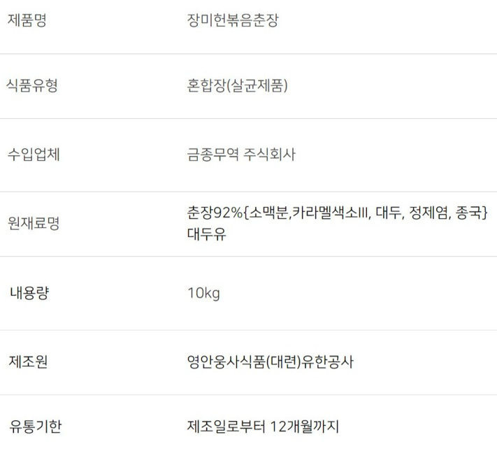 상품정보제공고시