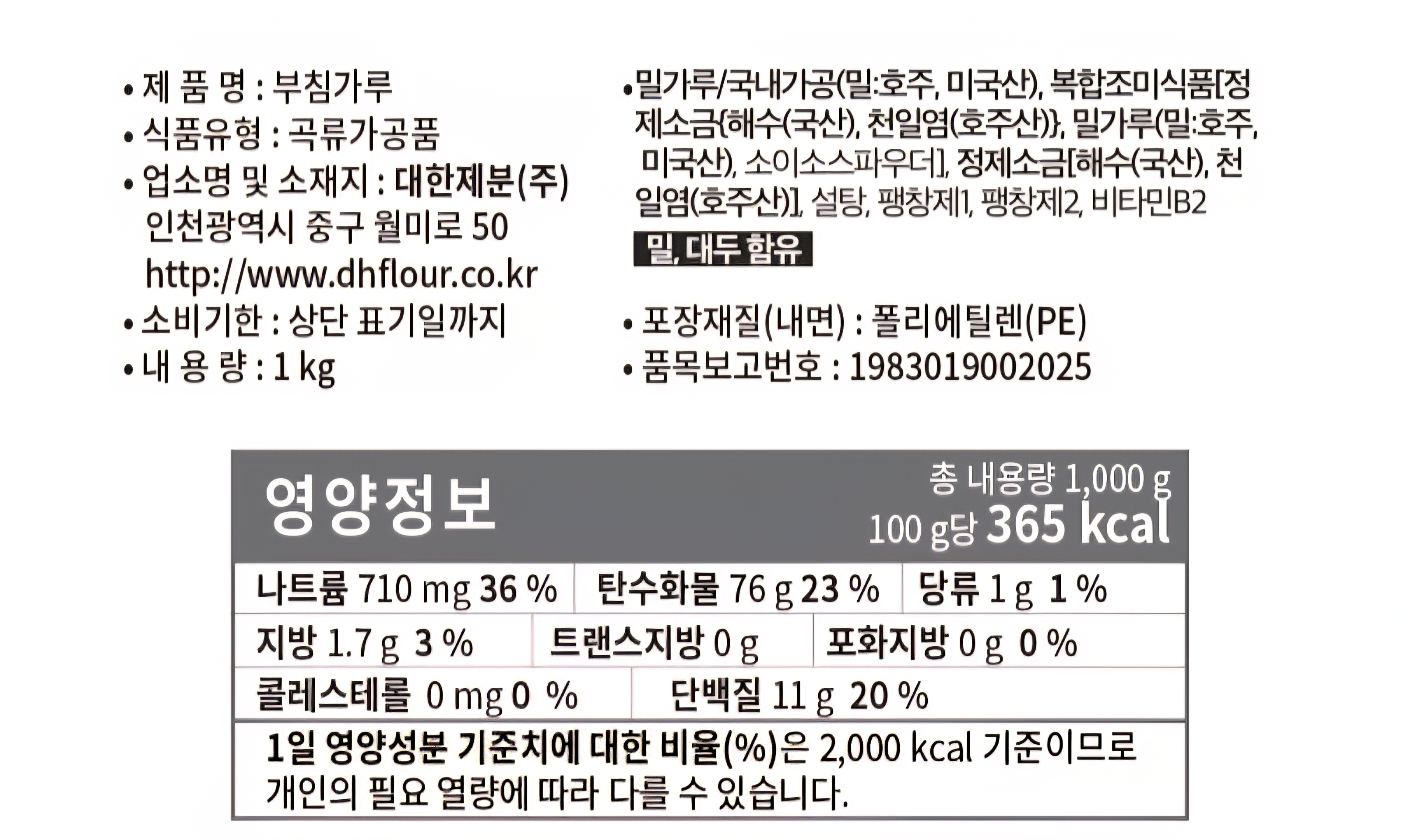 상품정보제공고시