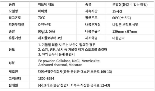 상품정보제공고시