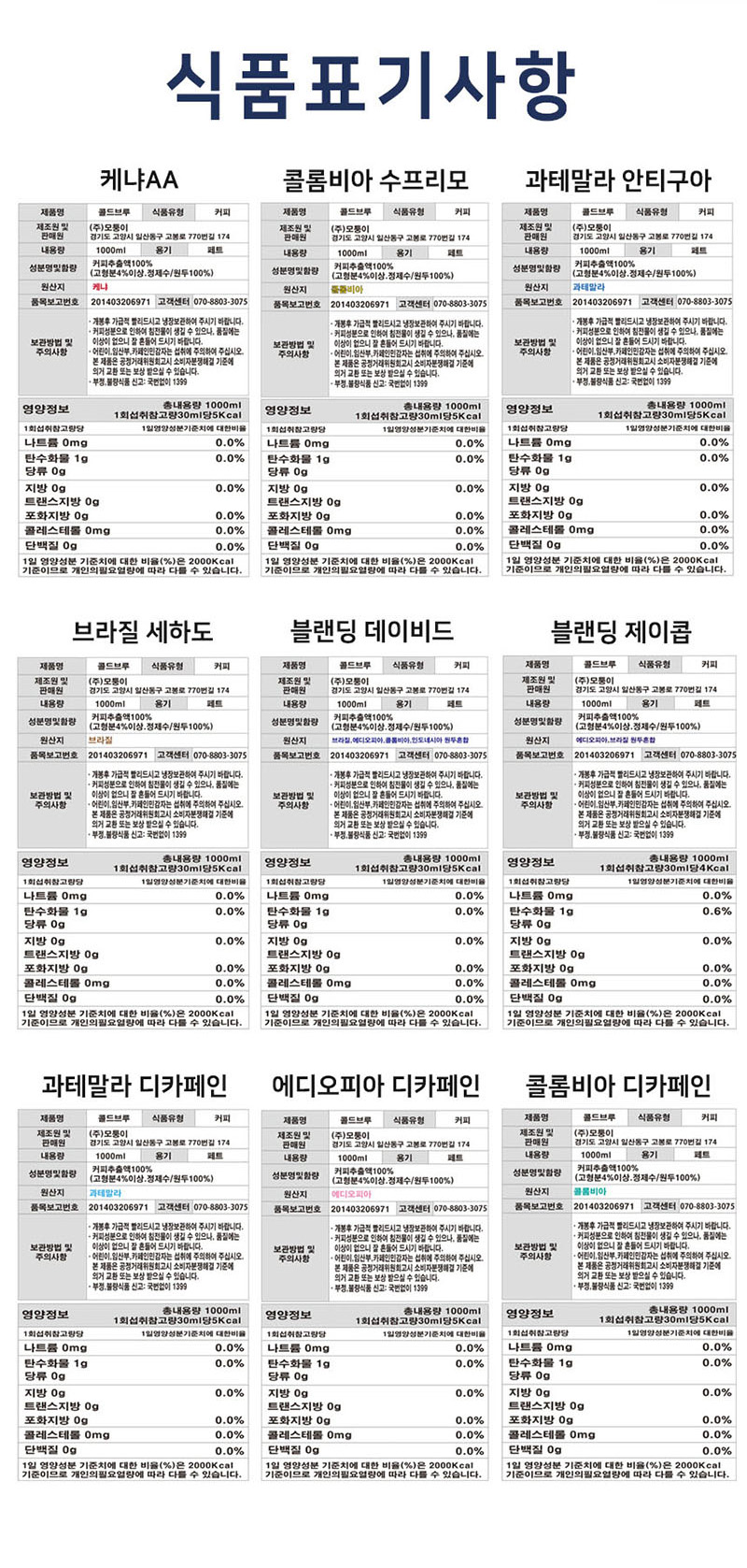 상품정보제공고시