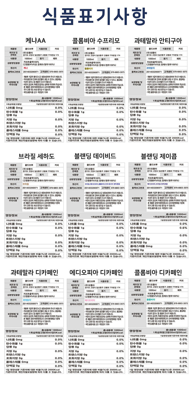 상품정보제공고시