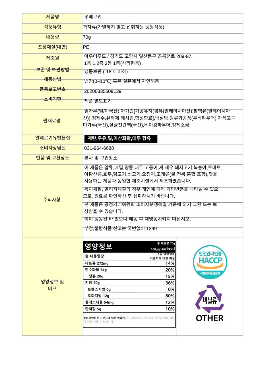 상품정보제공고시
