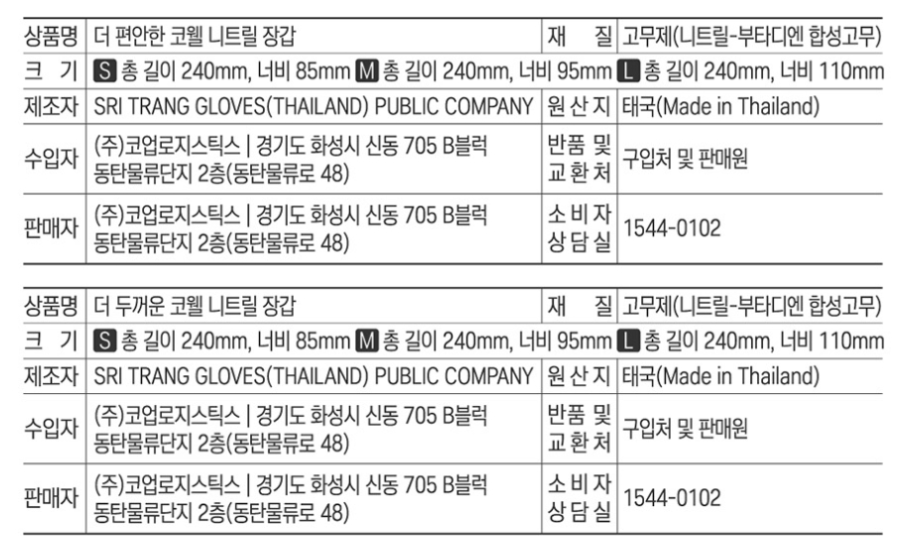 상품정보제공고시