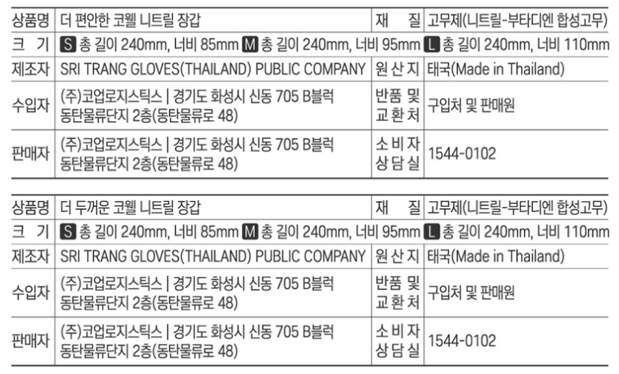 상품정보제공고시