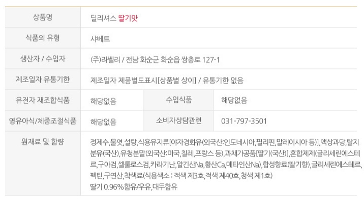 상품정보제공고시