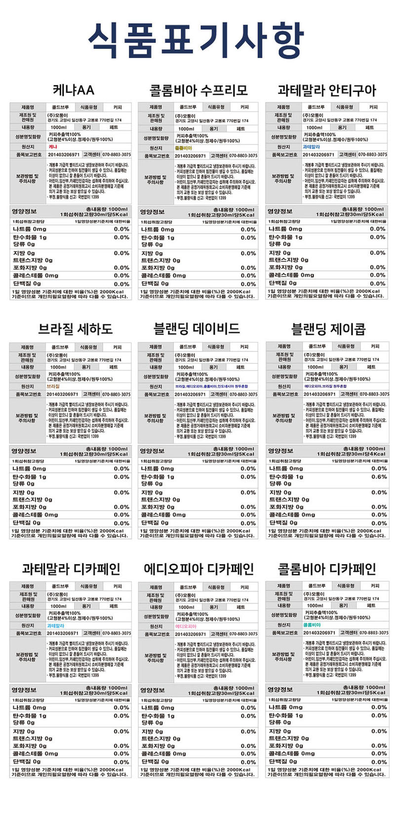 상품정보제공고시