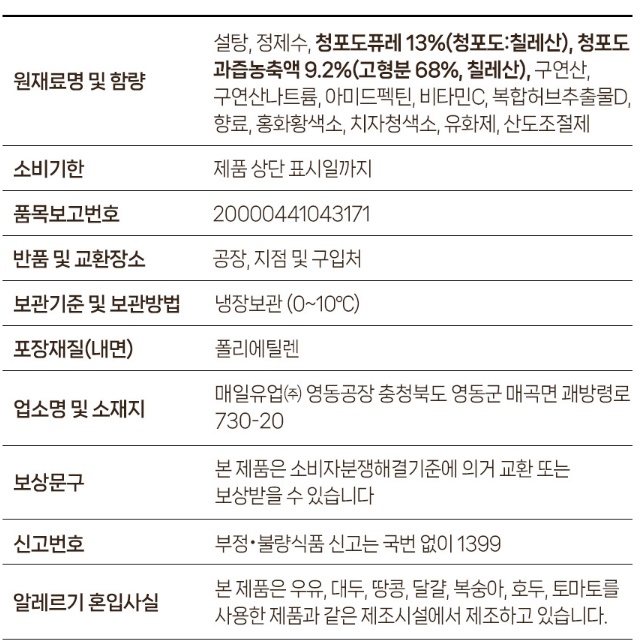 상품정보제공고시